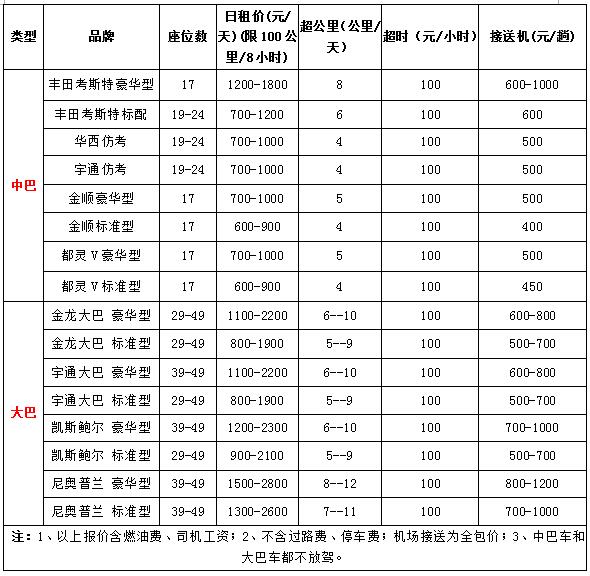 成都租大巴車報價表
